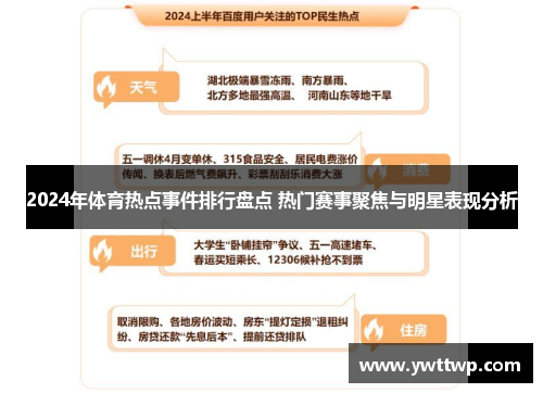2024年体育热点事件排行盘点 热门赛事聚焦与明星表现分析