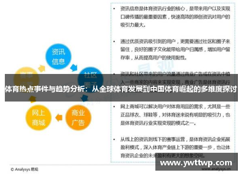 体育热点事件与趋势分析：从全球体育发展到中国体育崛起的多维度探讨
