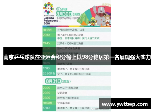 南京乒乓球队在亚运会积分榜上以98分稳居第一名展现强大实力