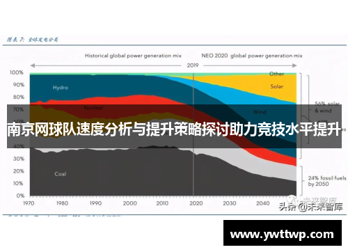 南京网球队速度分析与提升策略探讨助力竞技水平提升